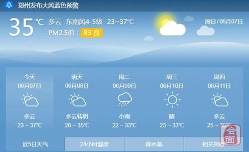 七天精准天气预报，让未来触手可及