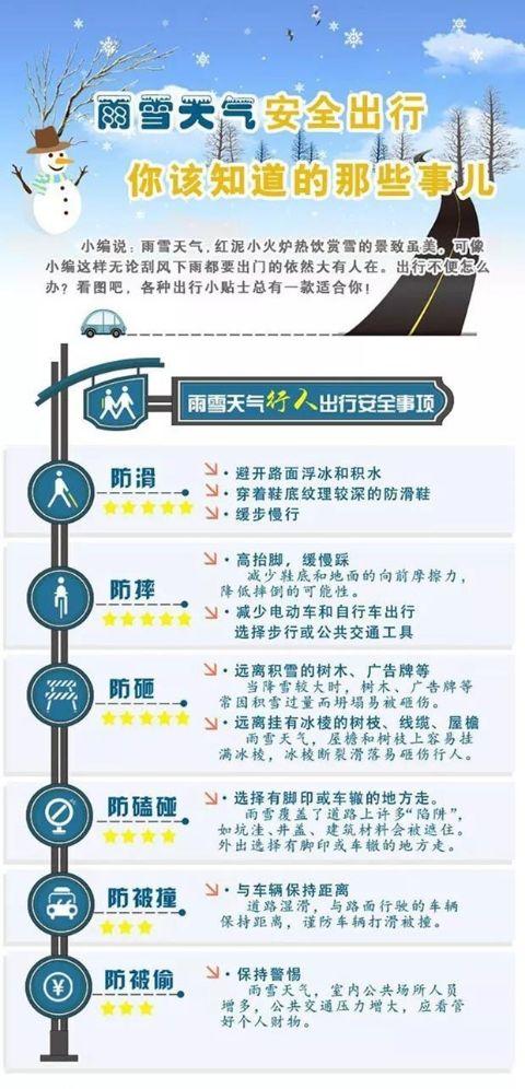 哈尔滨天气预报15天查询，规划出行，从容应对冰城多变天气