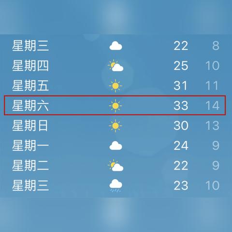 西安天气情况,千年古都的四季变幻与生活智慧 西安天气情况,千年古都的四季变幻与生活智慧
