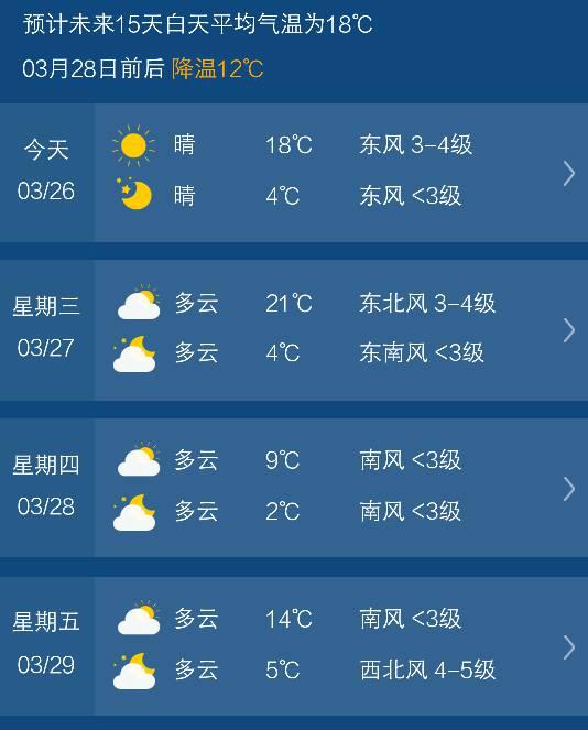 本地最近天气预报15天，季节交替中的生活指南