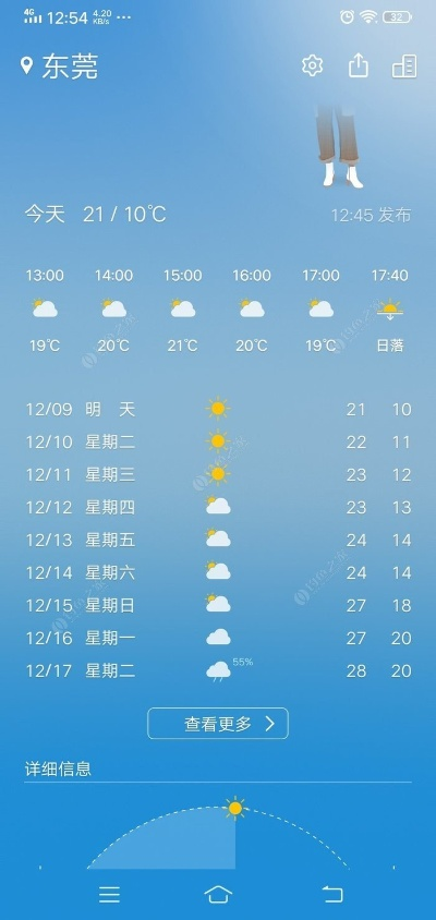 查天气预报哪个最准？实测对比告诉你真相