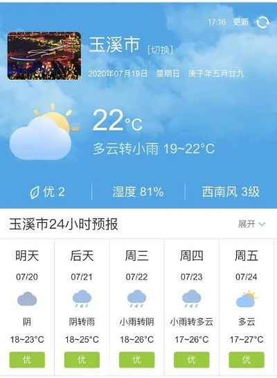 玉溪天气预报,一座城市的气象诗篇 玉溪天气预报,一座城市的气象诗篇