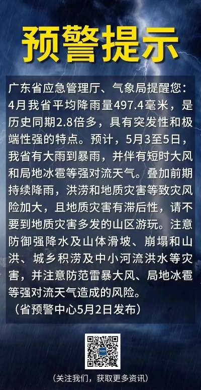 中山暴雨预警最新消息，强降雨持续，多部门联动应对汛情