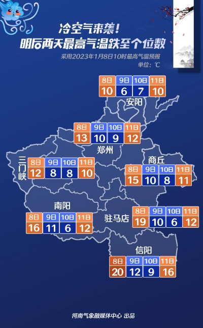 河南天气预测最新消息,强冷空气来袭,多地气温断崖式下跌,需提前防范 河南天气预测最新消息,强冷空气来袭,多地气温断崖式下跌,需提前防范
