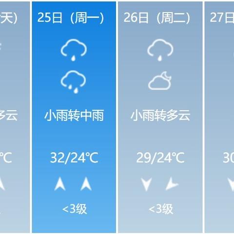 广西天气预报15天，提前掌握天气变化，从容安排出行与生活